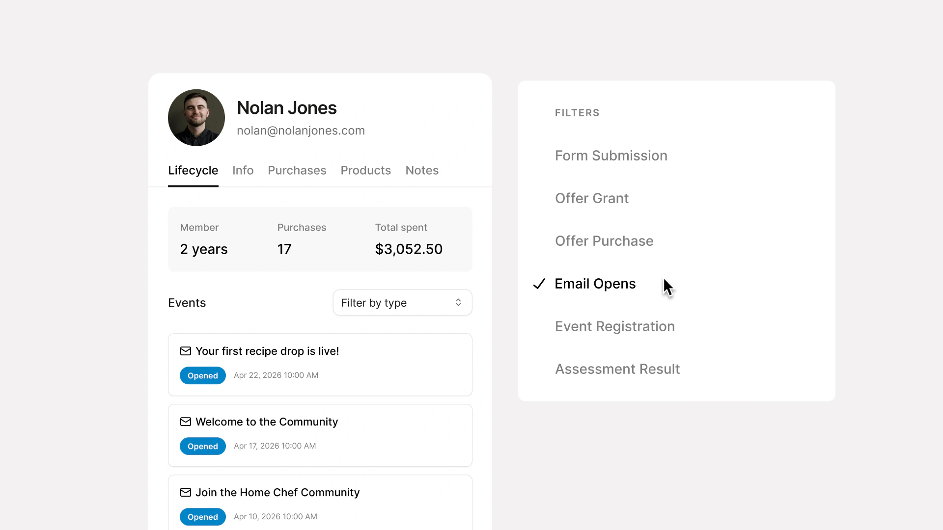 A contact's lifecycle profile showing membership length