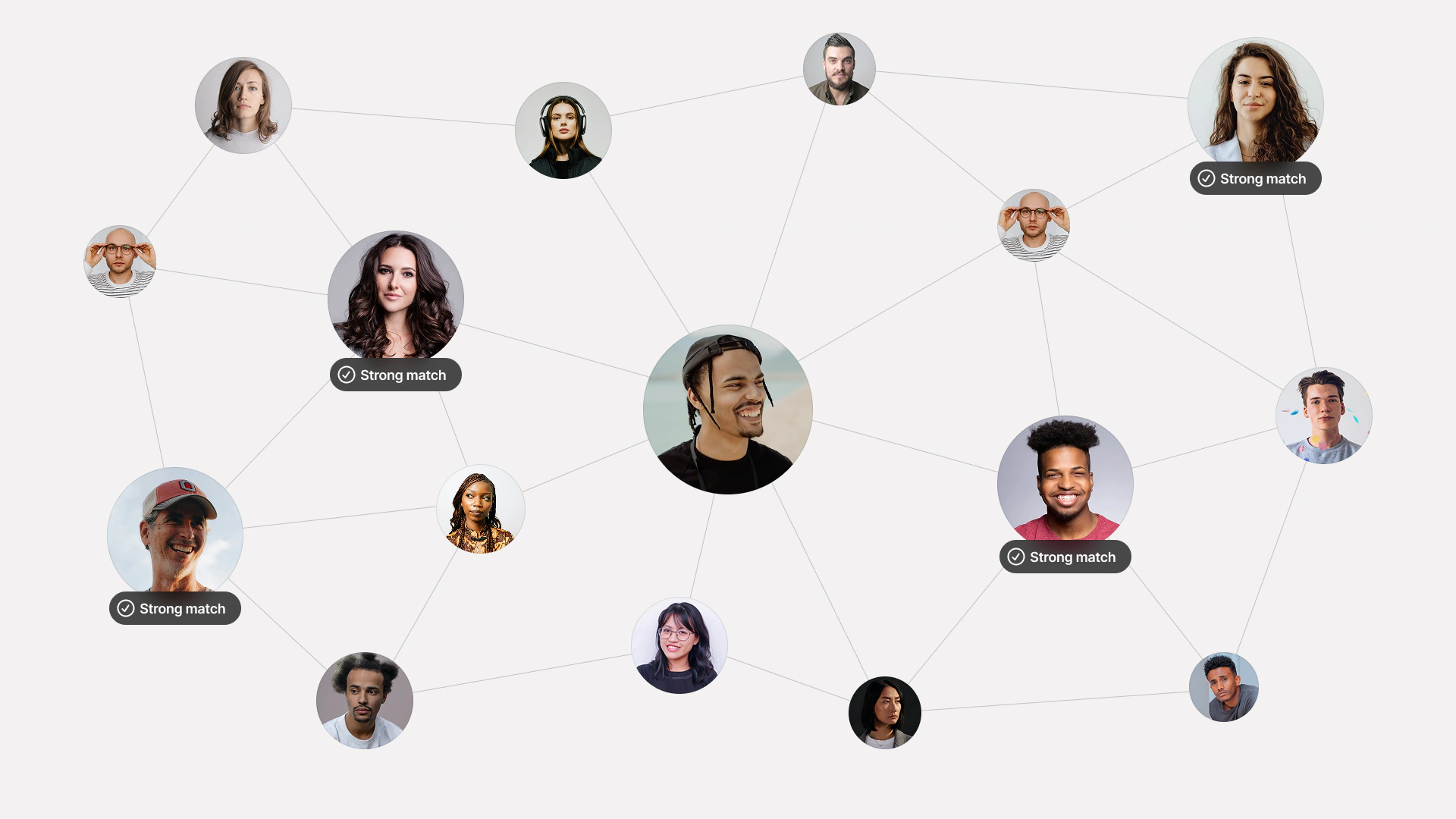A mesh of Kajabi heroes connected across the Amplify network